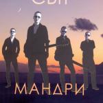 artist image Мандри Орися Легенда про Іванка та Одарку